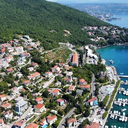 Sea View In Apartament *